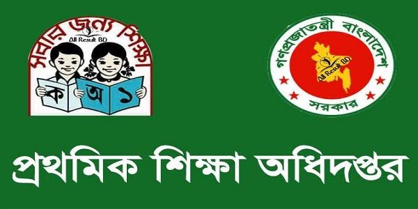অনশণ ভাঙ্গলেন শিক্ষার্থীরা