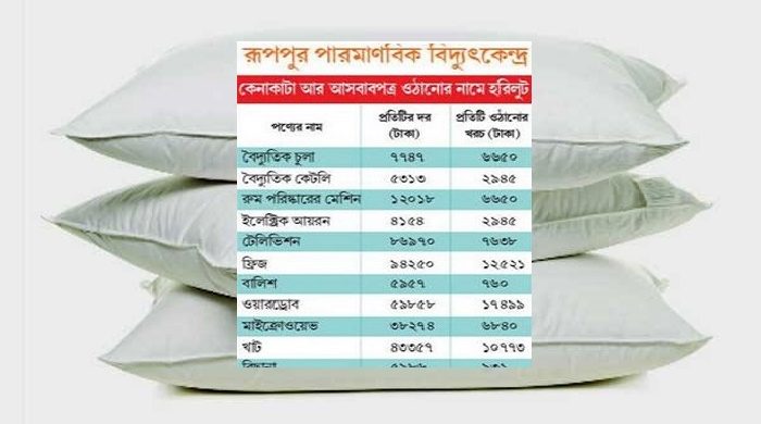 সেই ‘বালিশ’ কাহিনী শুনে হাসলেন দুই বিচারপতি!