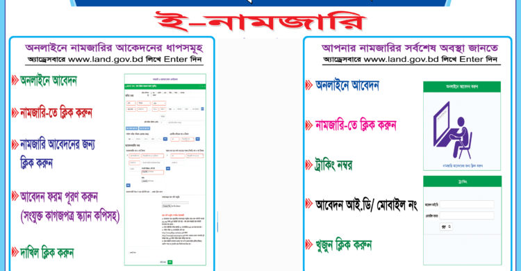 সিলেটে অনলাইন ভূমি সেবা উদ্বোধন: প্রবাসে বসে করুন নামজারি!